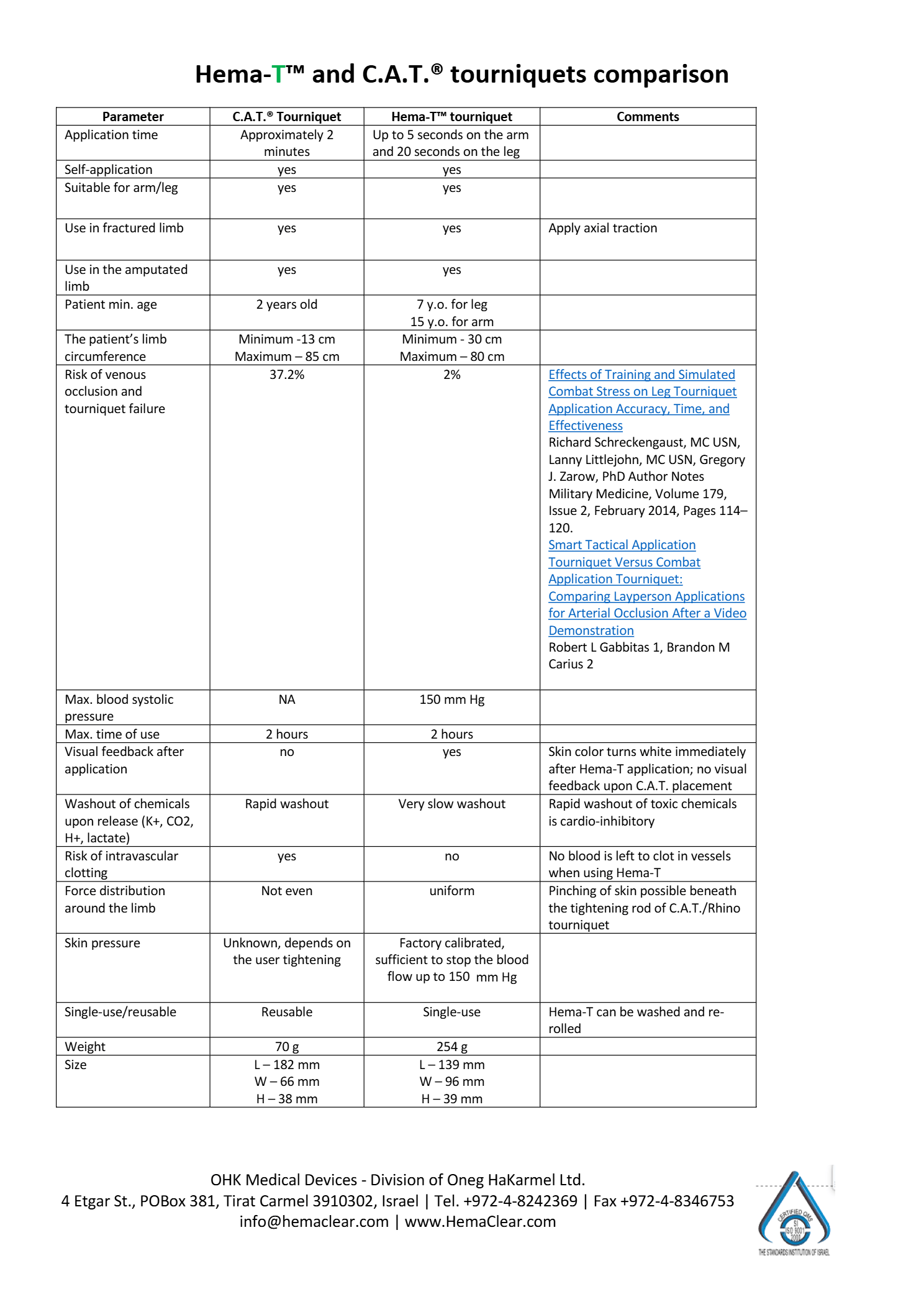 Otiom A4 Leaflet